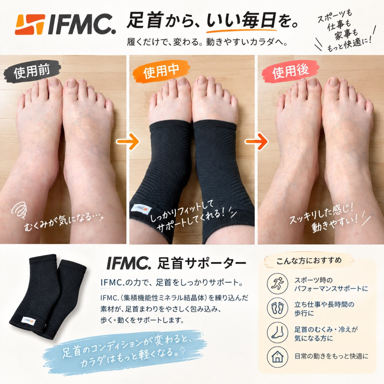 【足首から、毎日をもっと快適に